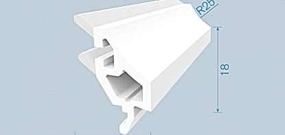 Yardımcı Profiller